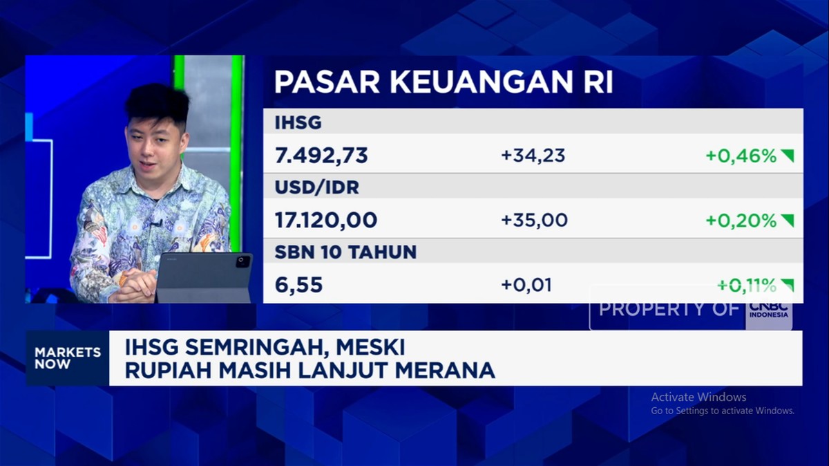 Video: IHSG Menguat dan Tembus 7.400 Saat Rupiah 