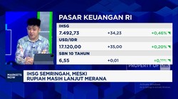 Video: IHSG Menguat & Tembus 7.400 Saat Rupiah 