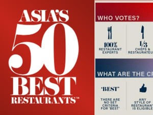2 Restoran Indonesia Tembus Asias 50 Best Restaurants, Ini Sistem Penilaiannya!