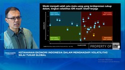 Video: Alasan Ekonom Sebut Kekuatan Fundamental Rupiah Relatif Baik
