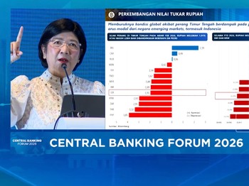 Video: BI Siaga 24 Jam Amankan Nilai Tukar Rupiah Hadapi Efek Perang