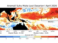 RI Siaga Kekeringan Parah! Monster Pembawa Panas Mendidih OTW RI