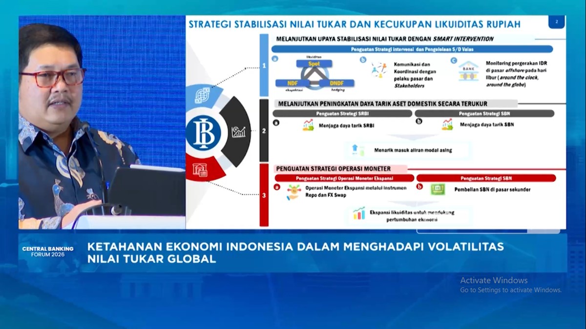 Video: Jurus BI Amankan Rupiah: Smart Intervention-Jaga Daya Tarik SBN