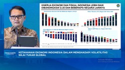 Video: APBN Kuat: Harga BBM Tidak Naik & Ekonomi Q1-2026 Diramal 5,5%