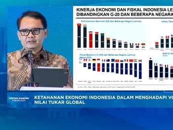 Video: APBN Kuat: Harga BBM Tidak Naik & Ekonomi Q1-2026 Diramal 5,5%