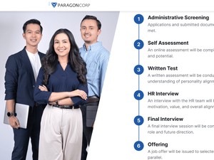 Loker Management Trainee Paragon 2026 untuk 16 Posisi