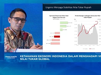 Video: Uji Potensi Pelebaran Defisit APBN Akibat Lonjakan Harga Minyak