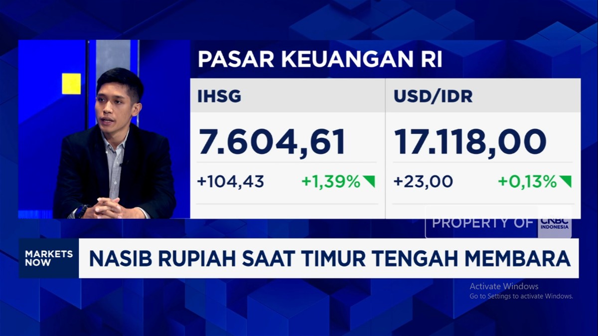 Video: Rupiah Anjlok dan Dolar AS Sentuh Rp 17.100, Apa Yang Terjadi?
