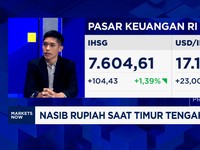 Video: Rupiah Anjlok & Dolar AS Sentuh Rp 17.100, Apa Yang Terjadi?