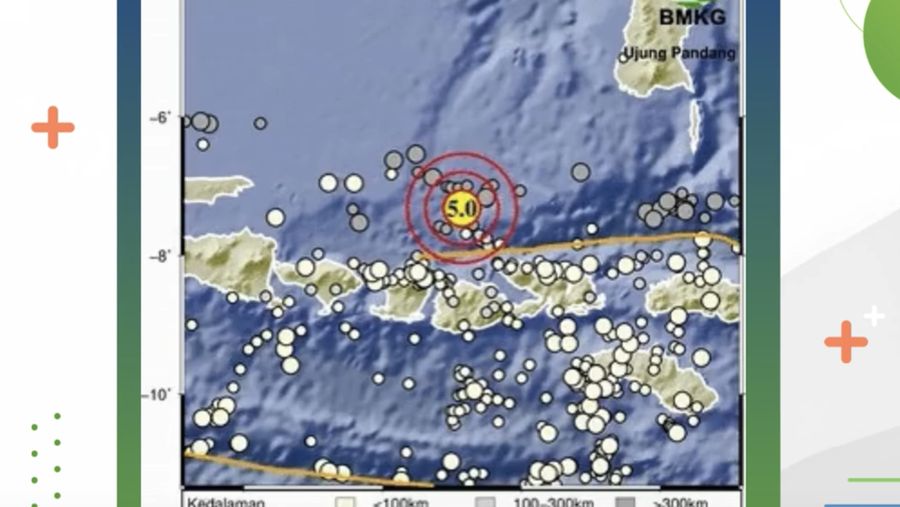 Gempa bumi mengguncang Nusa Tenggara Barat dengan Magnitudo 5.0 dengan kedalaman 469 Km. (Instagram/infobmkg)