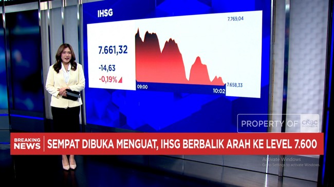 Video: IHSG Berbalik ke Zona Merah - Dolar Masih Perkasa di Rp17.100