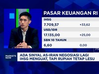 Video: Negosiasi Ulang AS-Iran, IHSG Menguat ke 7.700 Tapi Rupiah Lesu