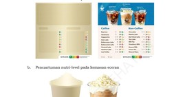Penampakan Nutri Level di Minuman Kemasan RI, Kopi Susu Cs Masuk Level Apa?