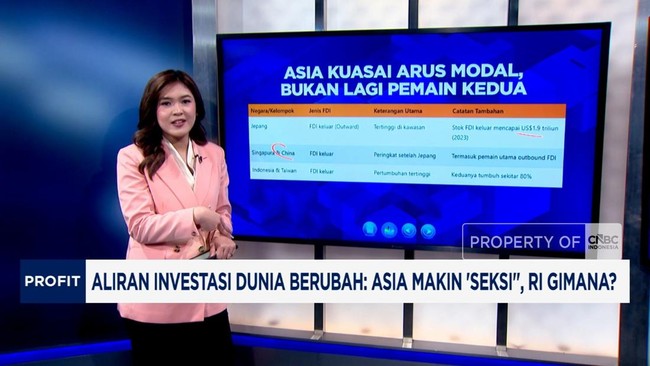 Video: Aliran Investasi Dunia Berubah: Asia Makin 'Seksi'', RI Gimana?