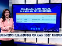 Video: Aliran Investasi Dunia Berubah: Asia Makin 'Seksi'', RI Gimana?
