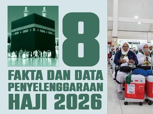 Jelang Operasional Haji 2026, Ini Data-Fakta yang Diketahui
