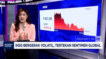Video: Saham Big Caps & Energi Dilego Hingga IHSG Anjlok Ke Zona Merah