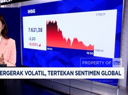 Video: Saham Big Caps & Energi Dilego Hingga IHSG Anjlok Ke Zona Merah