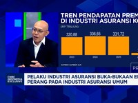 Video: Efek Rambatan Perang, Premi Asuransi Risiko Perang Naik 
