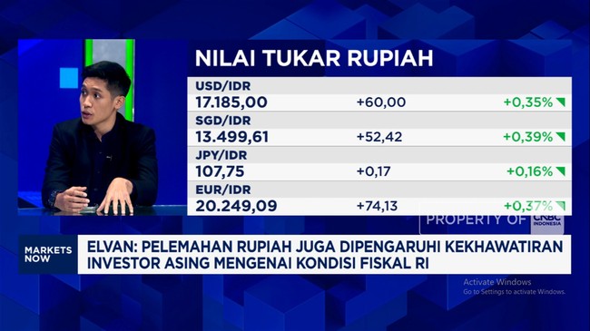 Video: Isu Domestik Jadi Perhatian, Rupiah Anjlok Lawan Dolar AS-Euro