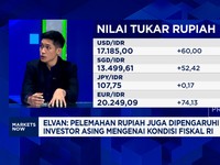 Video: Isu Domestik Jadi Perhatian, Rupiah Anjlok Lawan Dolar AS-Euro