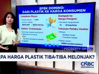 Video: Kenapa Harga Plastik Tiba-Tiba Melonjak