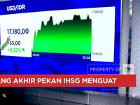 Video: Posisi Sulit Nilai Tukar Rupiah - Penilaian S&P Pada Utang RI