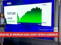 Video: AS-Iran Lanjutkan Negosiasi Hingga IHSG & Rupiah Kompak Menguat