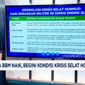 Video: Bikin Harga BBM Naik, Begini Kondisi Krisis Selat Hormuz