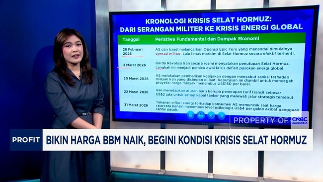 Video: Bikin Harga BBM Naik, Begini Kondisi Krisis Selat Hormuz