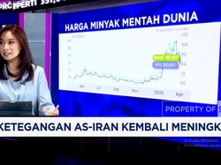 Harga BBM & LPN Nonsubsisi Naik Hingga IHSG Anjlok ke Level 7.500-an