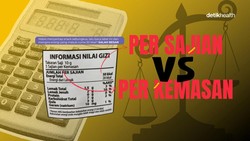 Infografis: Salah Baca Berujung Gendut, Ini Arti Per Sajian di Label Nutrisi