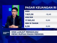 Video: Iran Berubah Pikiran & Tutup Selat Hormuz, IHSG Kembali Anjlok