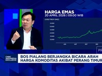 Panas Perang Timur Tengah, Transaksi Emas Masih Kuasai Bursa Berjangka RI
