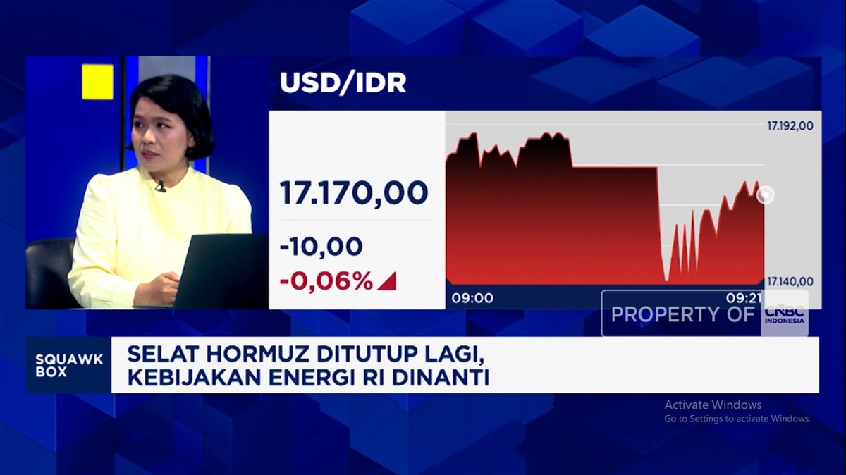 Video: Saat Rupiah Sentuh Rekor Terlemah, Kemana Arah Kebijakan BI?