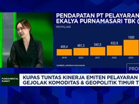 Siasat Bisnis Angkutan Batu Bara & Operasional Migas Hadapi Gejolak 2026
