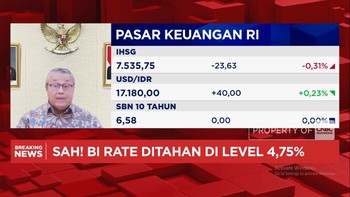 BI Kembali Tahan Level Suku Bunga Acuan di 4,75%