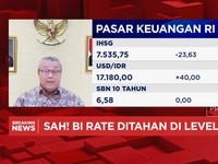 BI Kembali Tahan Level Suku Bunga Acuan di 4,75%