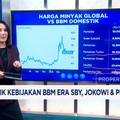 CNBC Indonesia TV