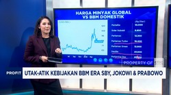 CNBC Indonesia TV