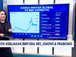 CNBC Indonesia TV