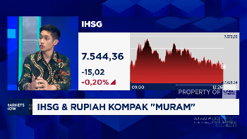 IHSG & Rupiah "Muram" Hadapi Gejolak Perang AS Vs Iran
