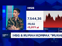 IHSG & Rupiah "Muram" Hadapi Gejolak Perang AS Vs Iran