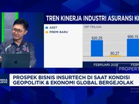 "Modal" Insurtech Raih Pertumbuhan Bisnis Asuransi Saat Perang Berkecamuk
