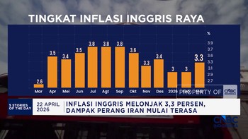 Purbaya Ancam Birokrat Lelet - Inflasi Inggris Melonjak 3,3 %