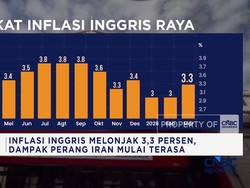Purbaya Ancam Birokrat Lelet - Inflasi Inggris Melonjak 3,3 %