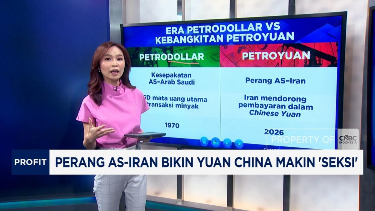 Video: Perang AS-Iran Bikin Yuan China Makin 'Seksi'