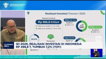 CNBC Indonesia TV
