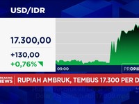 Dolar AS Sentuh Level Rp 17.300, Rupiah Sentuh Level Terendah Dalam Sejarah