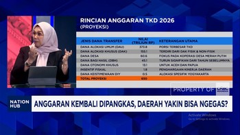 Lobi-lobi Bupati Barru Dapat Kucuran Dana Bangun Sekolah Rakyat - Kampung Nelayan
